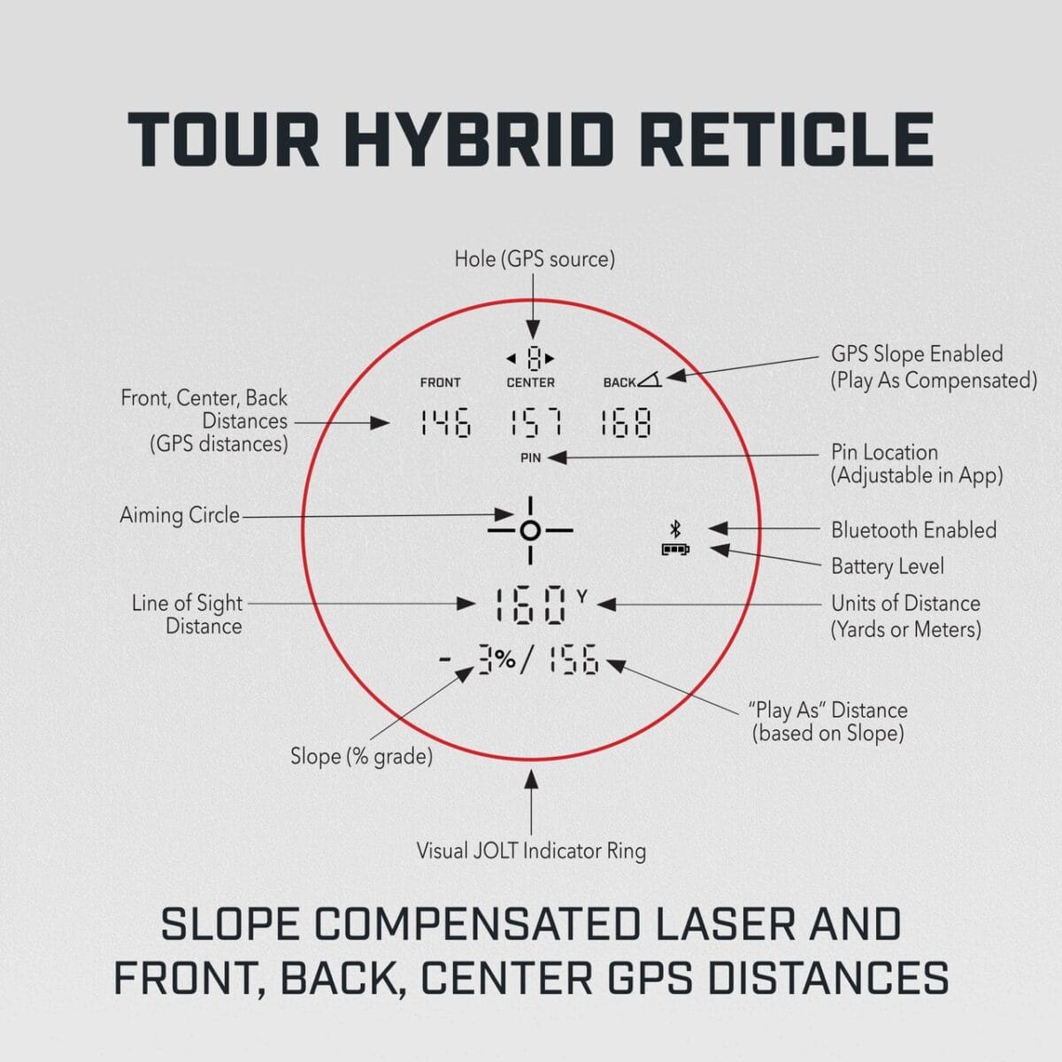 Bushnell Tour Hybrid - Image 3